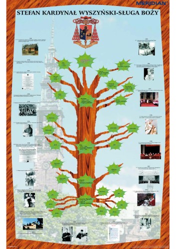 Drzewo genealogiczne i życiorys Kardynała Stefana Wyszyńskiego