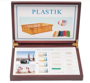 Plastik - Model Tworzyw Sztucznych EDUKO