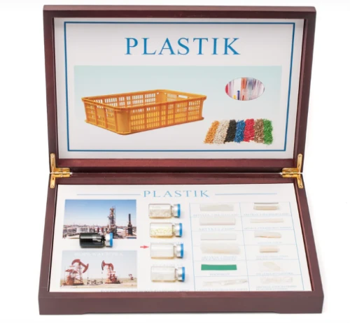 Plastik - Model Tworzyw Sztucznych EDUKO