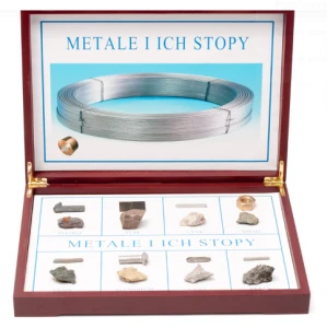 Model metali i ich stopów EDUKO