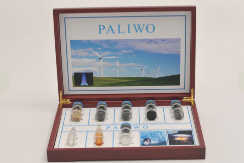 Paliwo - rodzaje paliw model EDUKO