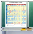 Tabela rozpuszczalności - nakładka magnetyczna na tablice 82x97 cm