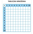 Tabliczka mnożenia - nakładka magnetyczna na tablice 82x97 cm