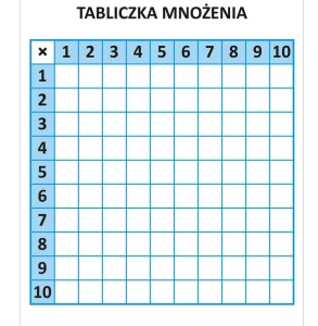 Tabliczka mnożenia - nakładka magnetyczna na tablice 82x97 cm