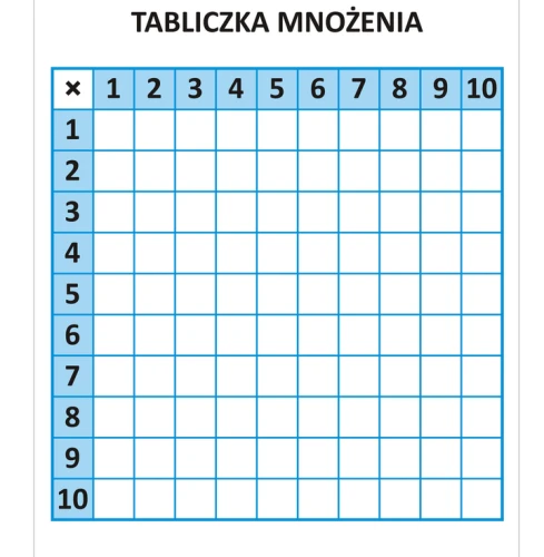 Tabliczka mnożenia - nakładka magnetyczna na tablice 82x97 cm