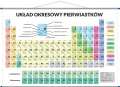 Układ Okresowy Pierwiastków - plansza edukacyjna 140x100 cm