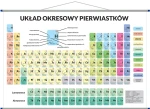 Układ Okresowy Pierwiastków - plansza edukacyjna 140x100 cm