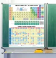 Układ Okresowy Pierwiastków / Tabela rozpuszczalności - nakładka magnetyczna na tablice 82x97 cm