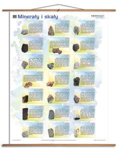 Minerały i skały