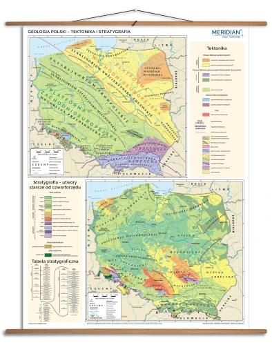 Geologia Polski - tektonika i stratygrafia