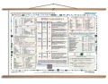 Das Internationale Einheintensystem - Sprache der Wissenschaft und Technik - ścienna plansza dydaktyczna