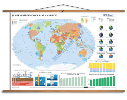 OZE - Energie odnawialne na świecie - mapa ścienna