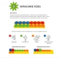 KORBO EDU CODE 420 - klocki edukacyjne dla młodszych dzieci