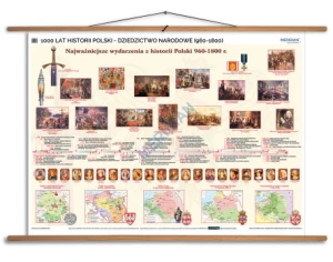 1000 lat historii Polski - dziedzictwo narodowe (960-1800)
