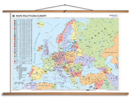Mapa polityczna Europy  - mapa ścienna