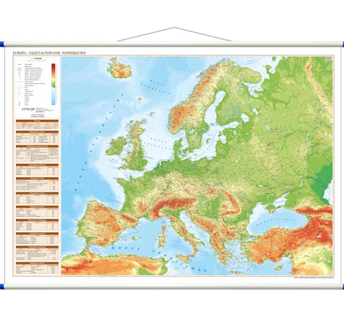 Europa - mapa szkolna ścienna fizyczna, 194x143 cm