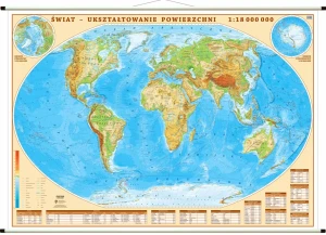 Świat - mapa szkolna ścienna fizyczna XXL 194x140 cm