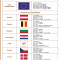 Unia Europejska - mapa ścienna polityczna - różne wymiary