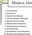 Wybrzeże Bałtyku - szkolna mapa ścienna 35x100 cm