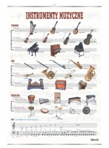 Instrumenty muzyczne