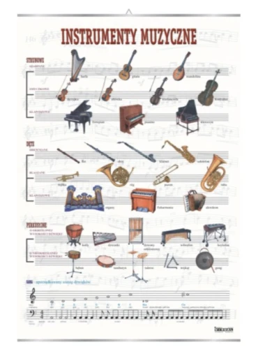 Instrumenty muzyczne
