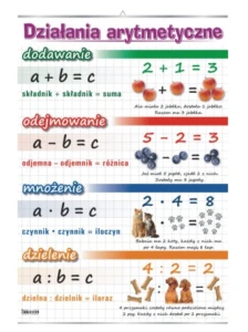 Podstawowe działania arytmetyczne