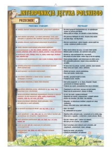 Przecinek