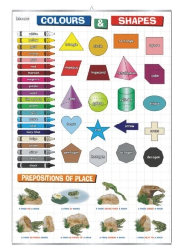 Colours & shapes