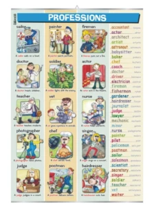 Professions