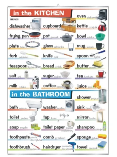 In the kitchen, in the bathroom