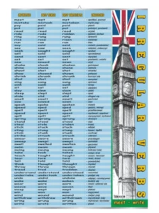 Irregular verbs: meet-write