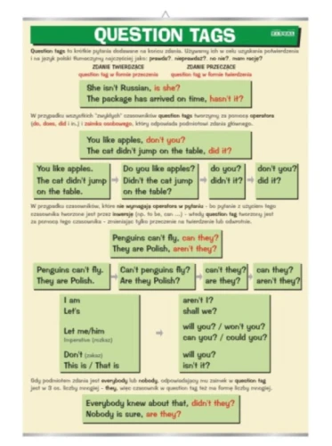 Question tags