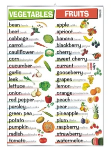 Vegetables & fruits