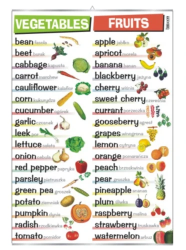 Vegetables & fruits
