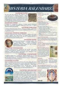 Historia kalendarza
