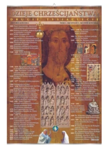 Dzieje Chrześcijaństwa – II tysiąclecie