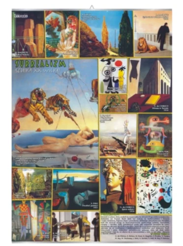 Surrealizm – sztuka XX wieku