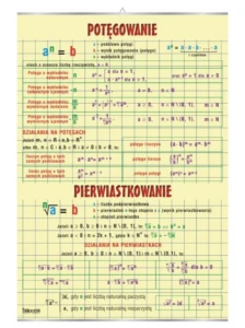Potęgowanie, pierwiastkowanie