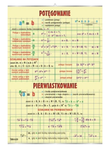 Potęgowanie, pierwiastkowanie