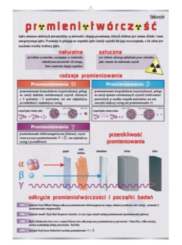 Promieniotwórczość