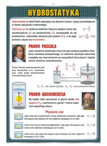 Hydrostatyka