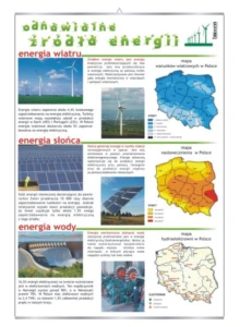 Odnawialne źródła energii