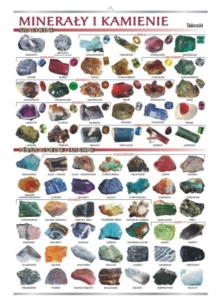 Minerały i kamienie szlachetne