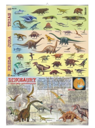 Dinozaury i inne gady prehistoryczne