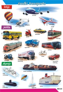 Środki transportu - plansza edukacyjna