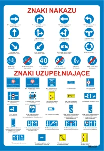 Znaki nakazu i uzupełniające - plansza edukacyjna 