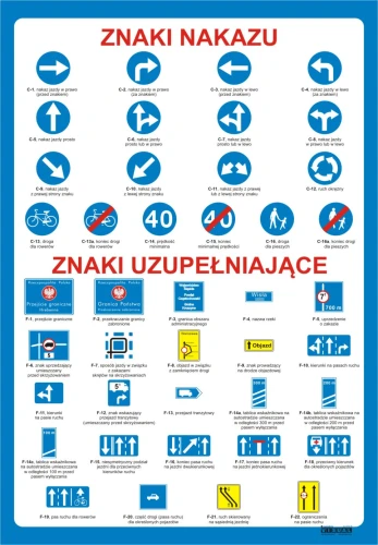 Znaki nakazu i uzupełniające - plansza edukacyjna 