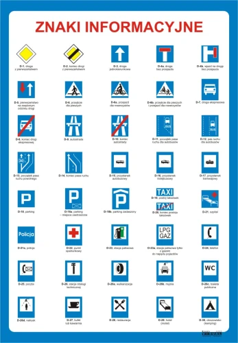 Znaki informacyjne - plansza edukacyjna  