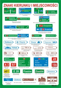 Znaki kierunku i miejscowości - plansza edukacyjna 