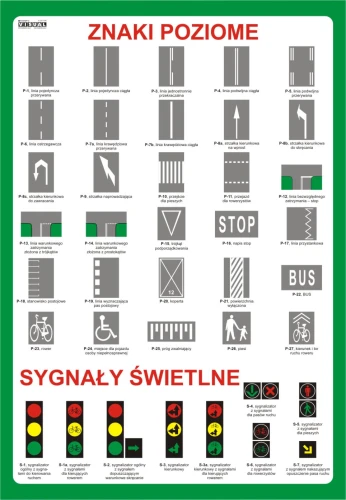 Znaki poziome i sygnały świetlne - plansza edukacyjna 